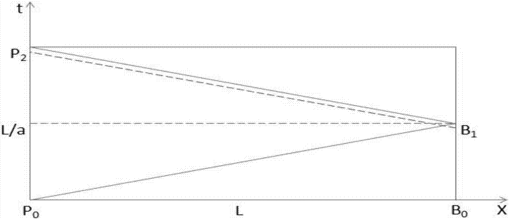 A Method for Calculating Pressure of Prime Escape Water Hammer in Water Supply System