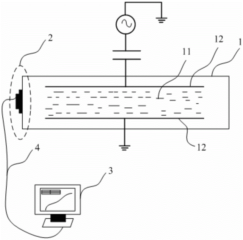 A method and device for monitoring etching rate uniformity