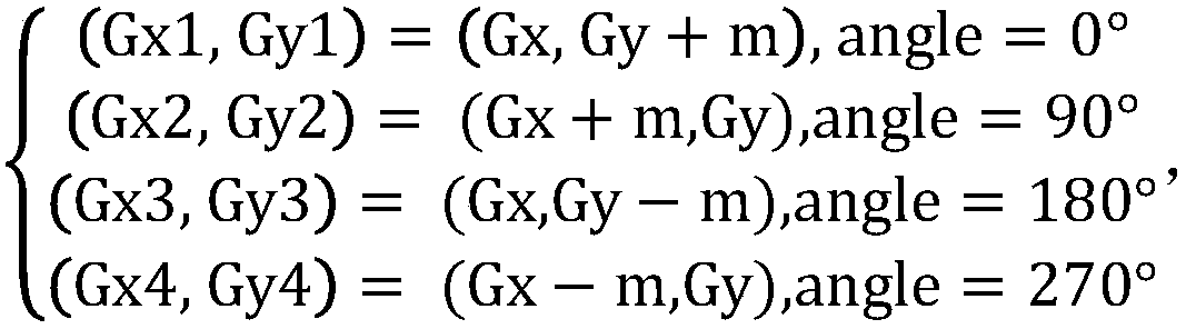 Automatic city function partitioning method and system based on streetscape data and transfer learning