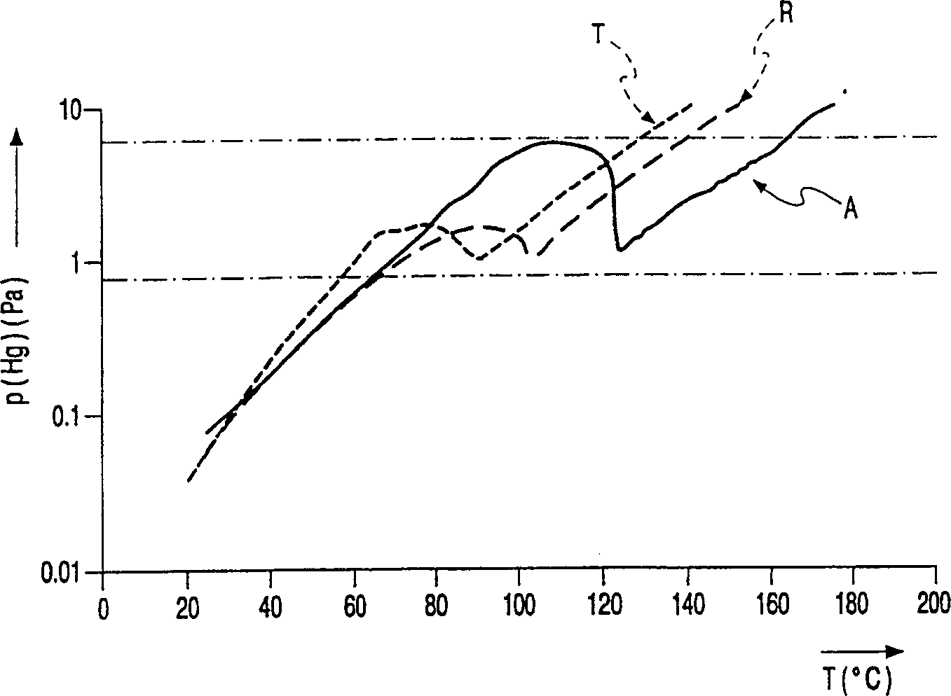 Low-pressure mercury-vapor discharge lamp and amalgam