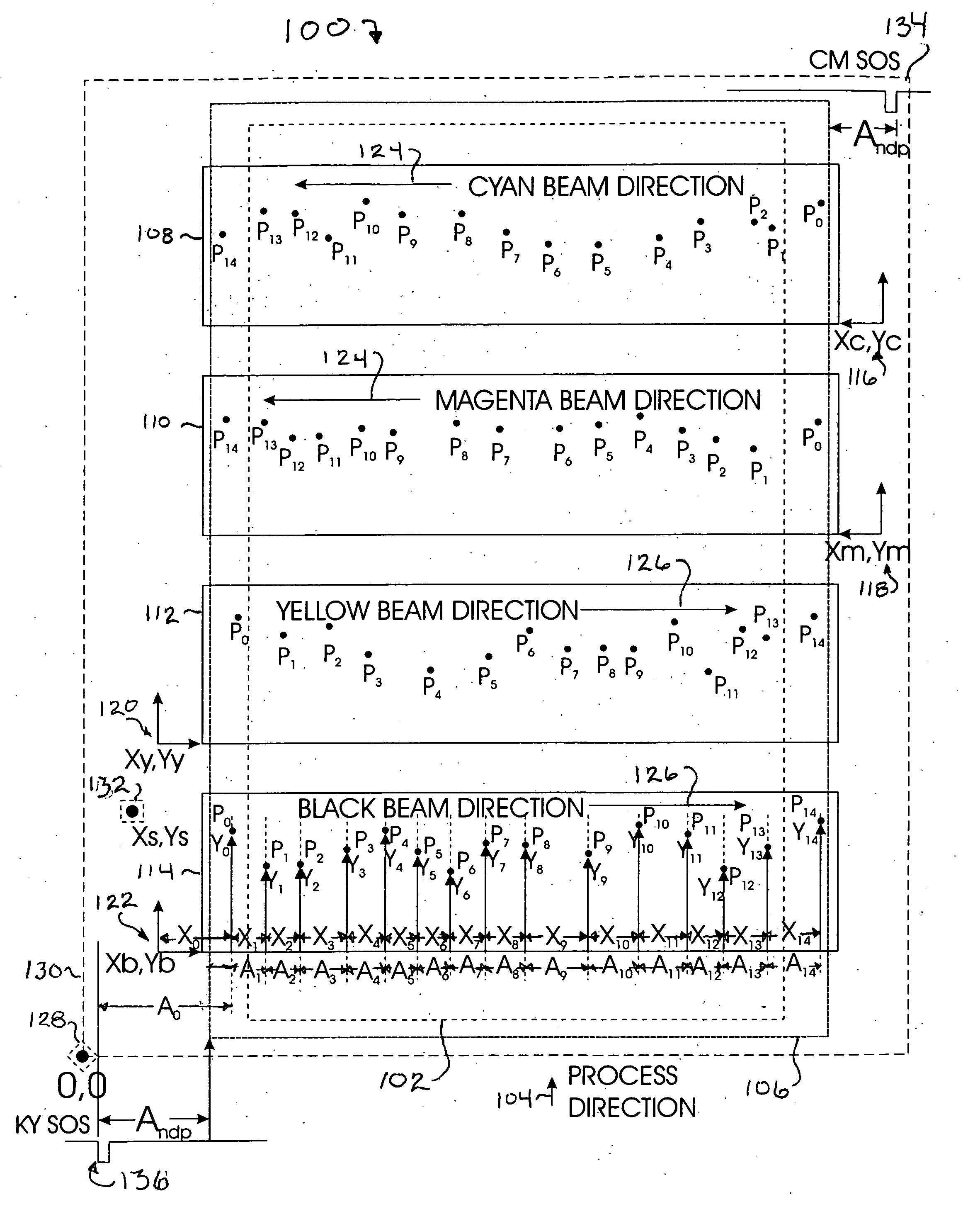 Memory device on optical scanner and apparatus and method for storing characterizing information on the memory device