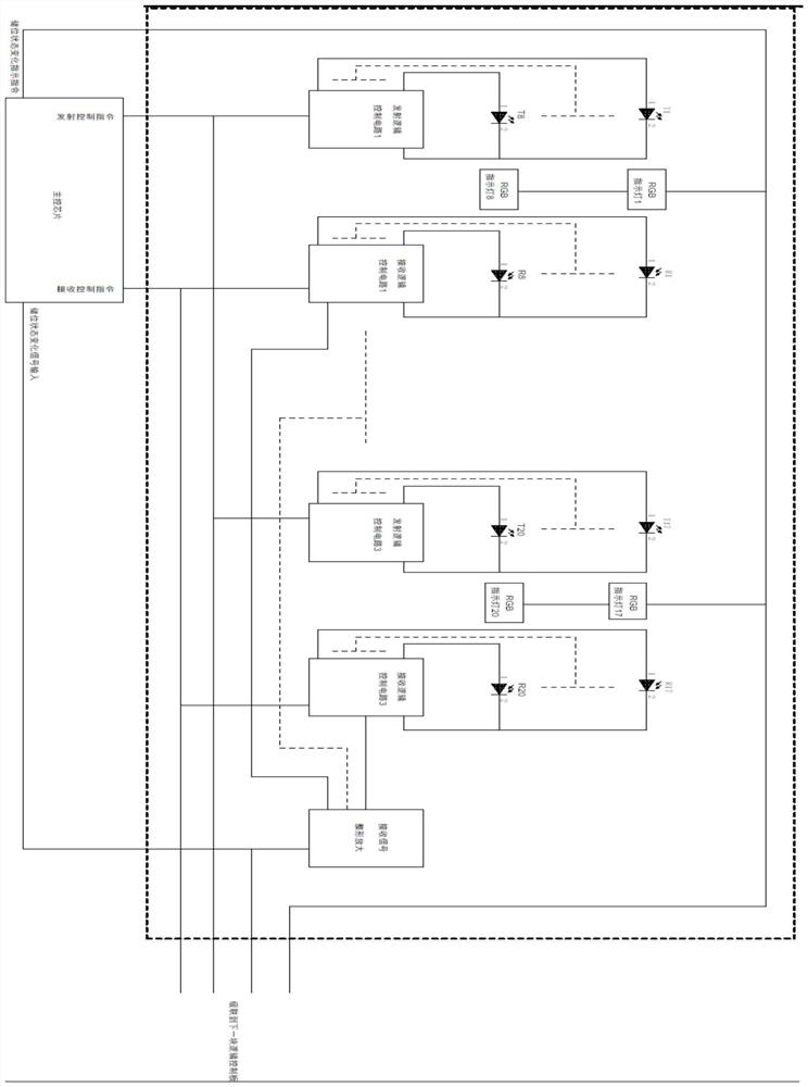 Management circuit of intelligent material rack