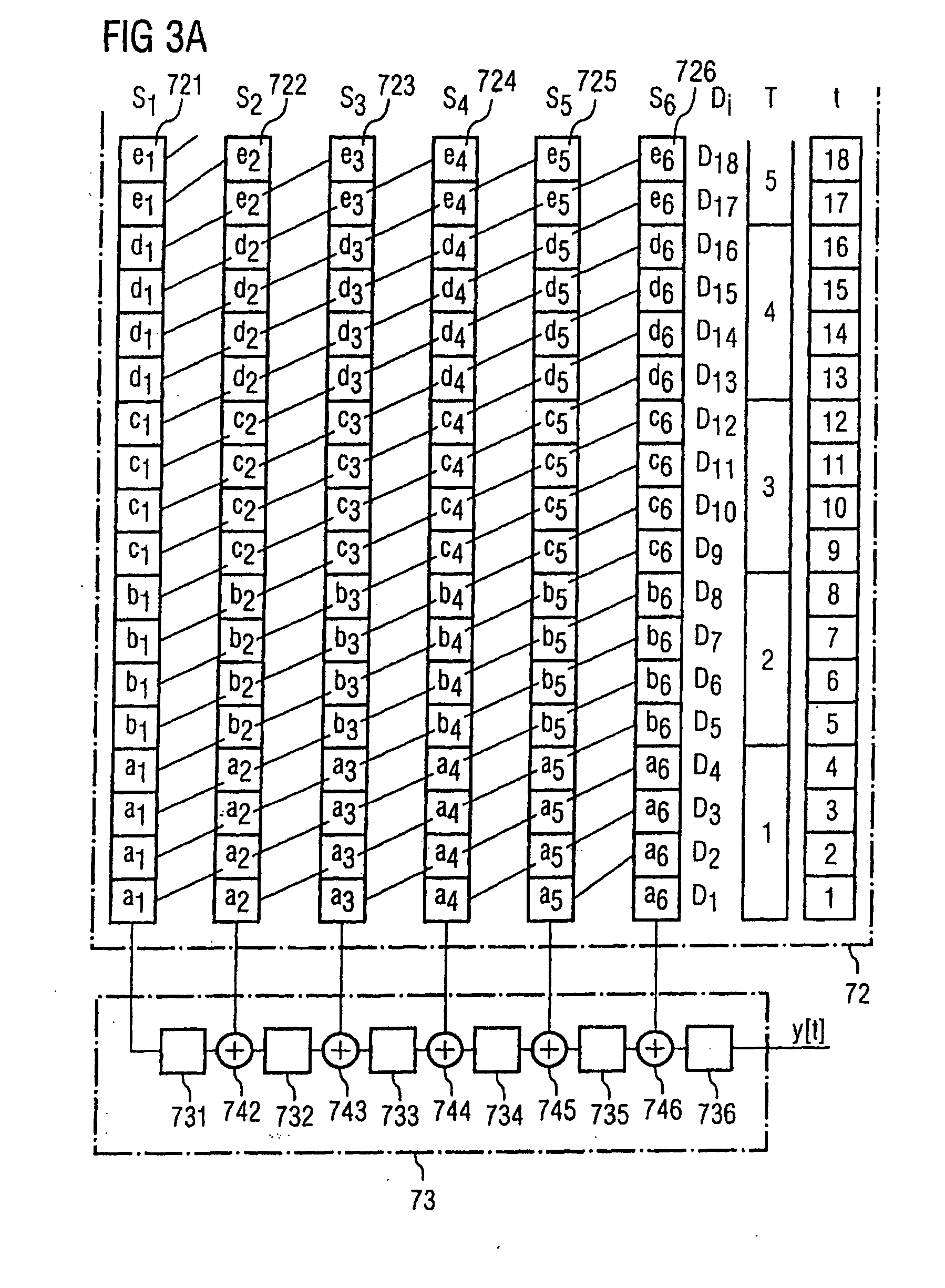 Device and method for testing and for diagnosing digital circuits