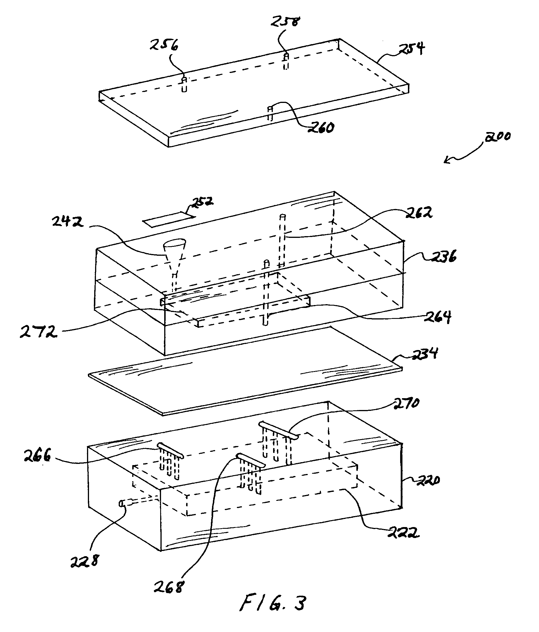 Microfluidics packages and methods of using same