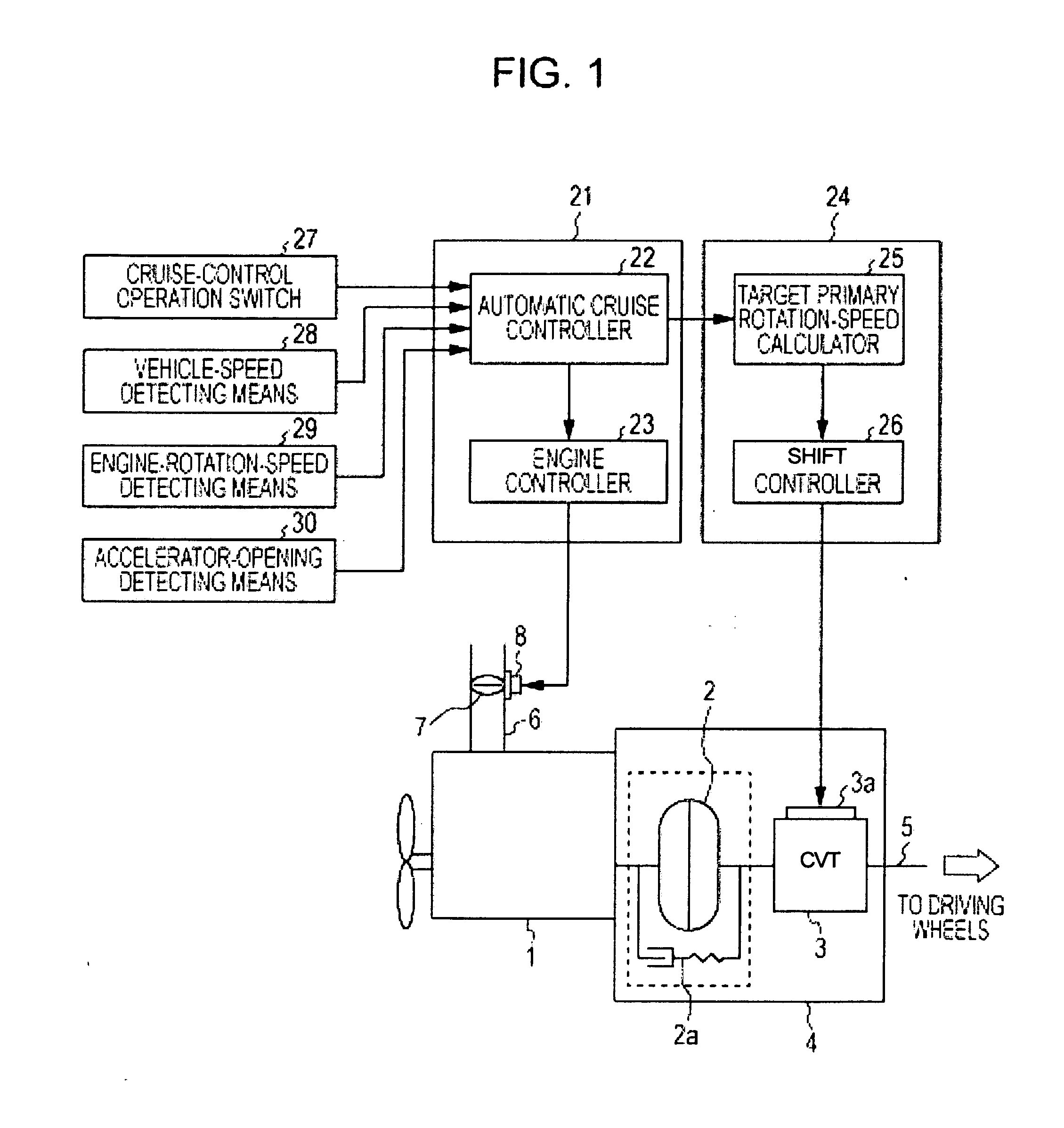 Shift control device for continuously variable transmission