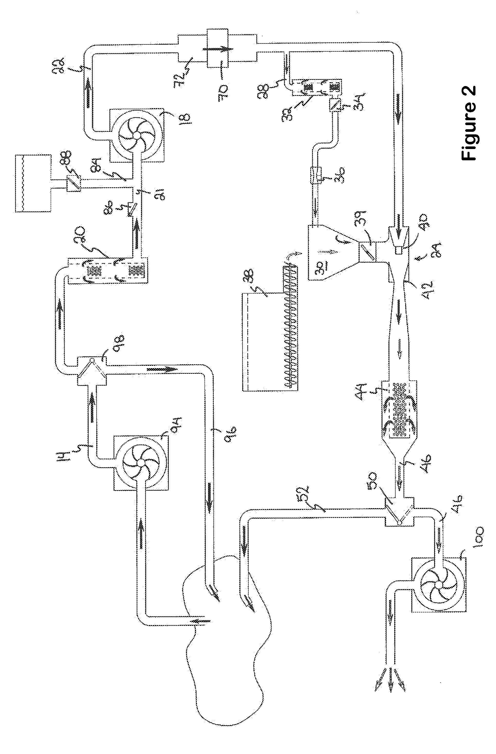 Process for Incorporating a Dry Treatment Product Into a Liquid Waste