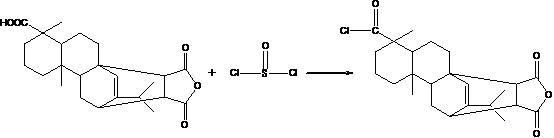 Synthesis method of gum rosin derivatives