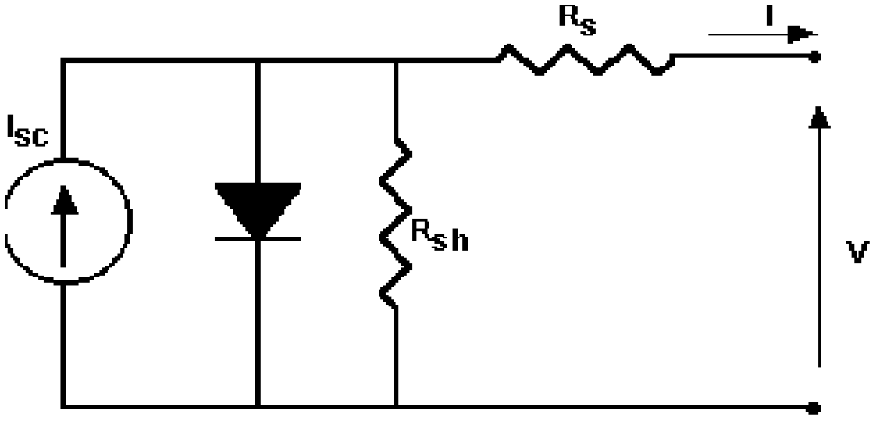 Method for sintering solar battery cell