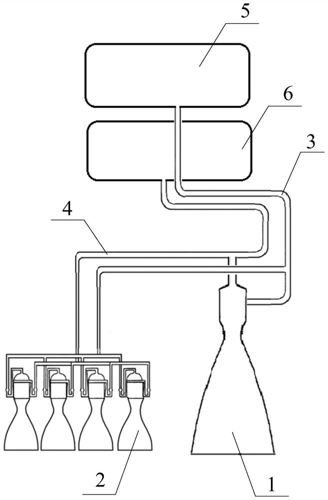 A method for vertical recovery of the base stage of a launch vehicle using a swimming engine