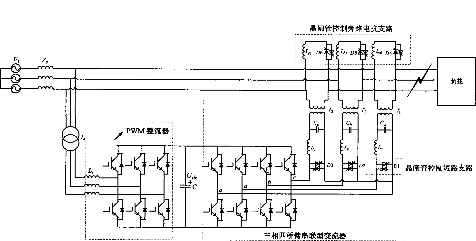 Novel power quality control system with fault current-limiting function and control method thereof