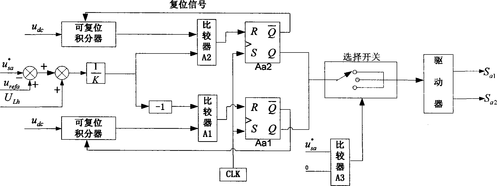 Novel power quality control system with fault current-limiting function and control method thereof