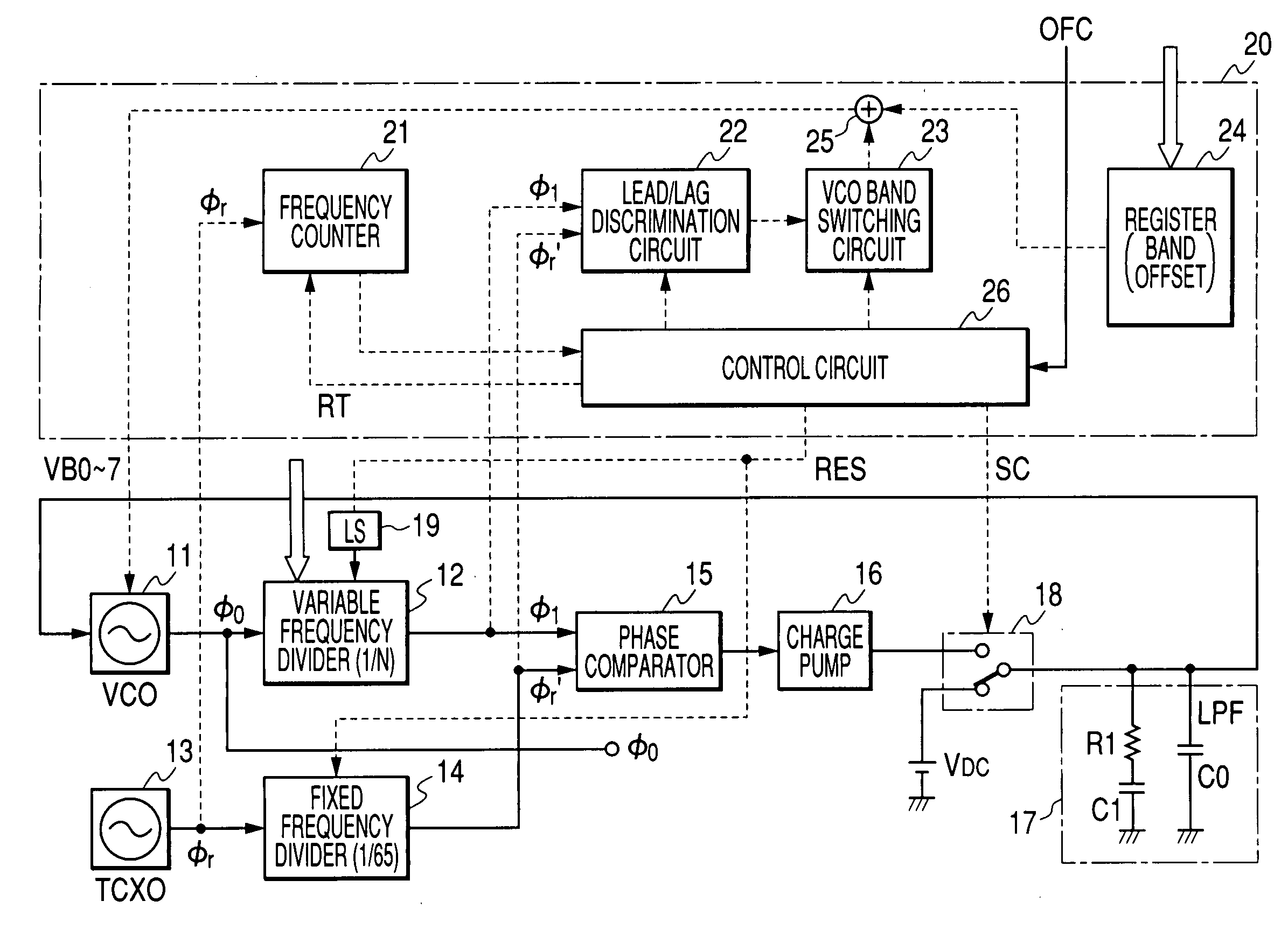 Wireless communication semiconductor integrated circuit device and mobile communication system