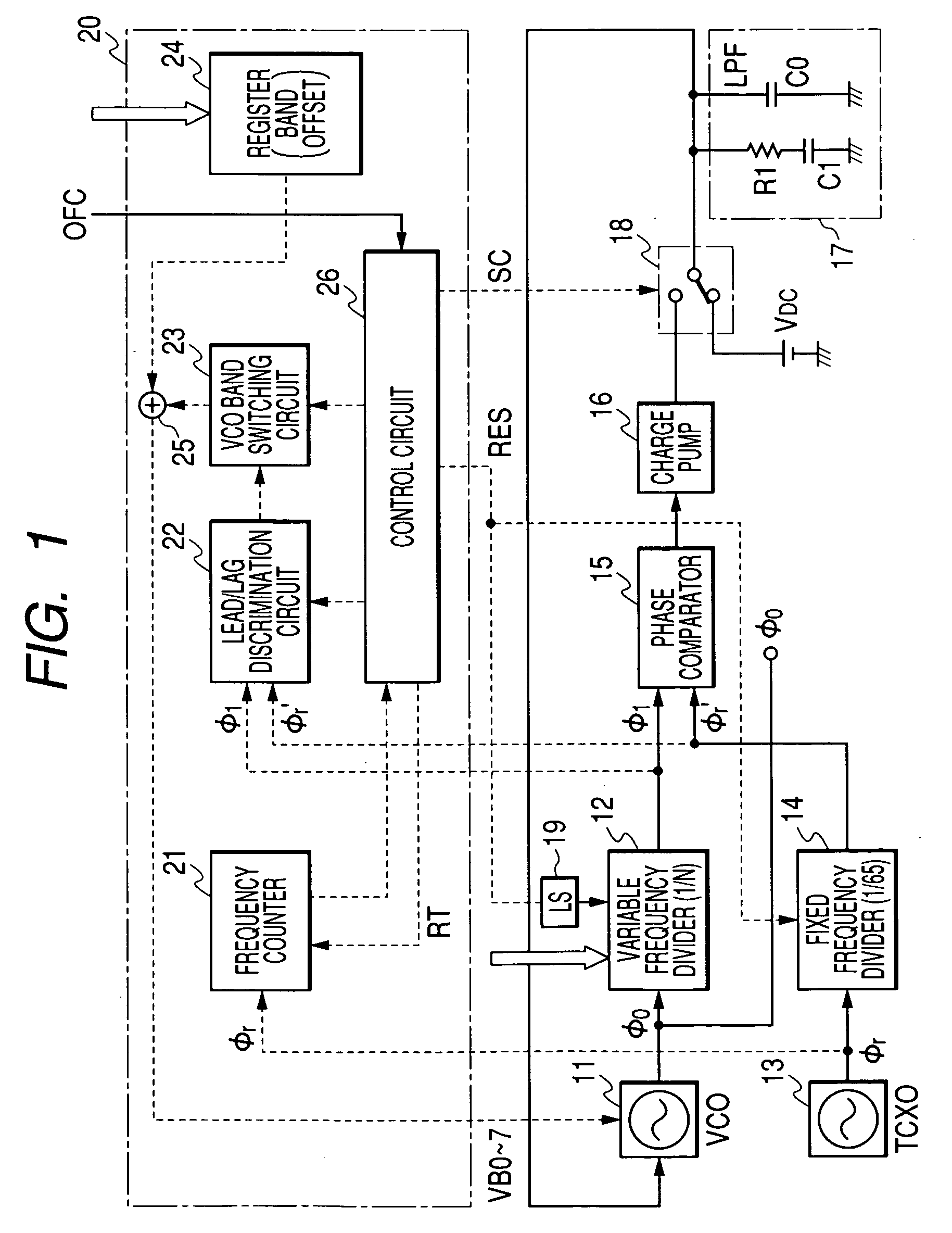 Wireless communication semiconductor integrated circuit device and mobile communication system