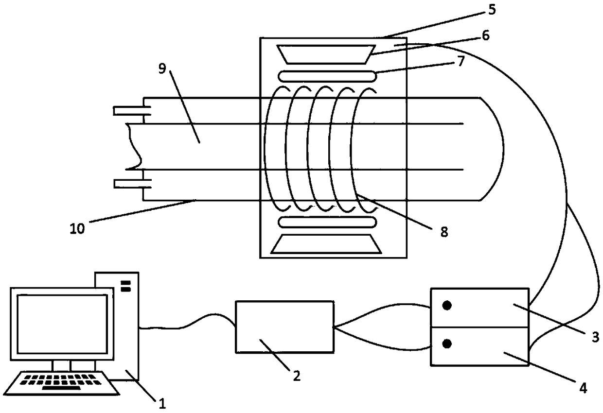 A monitoring method for the displacement efficiency of cementing annulus in simulated shale gas horizontal wells