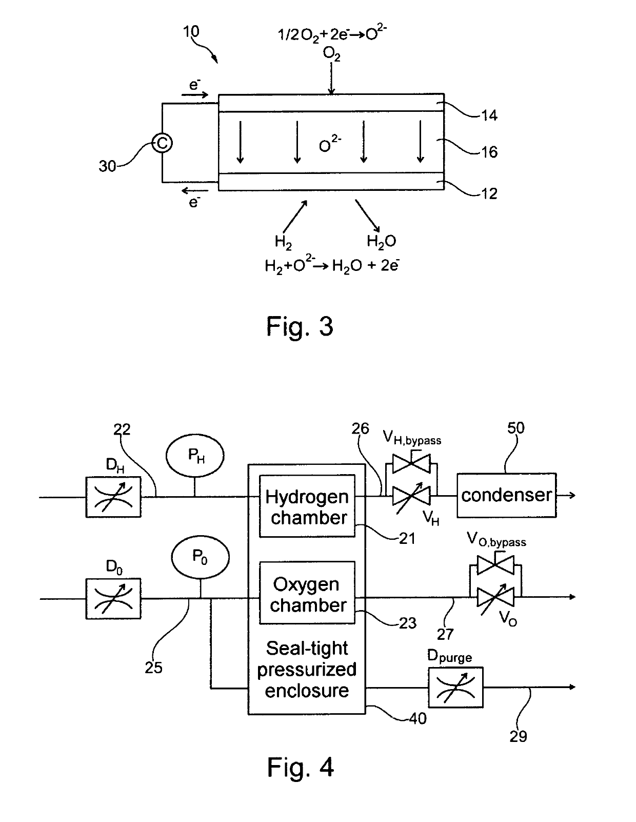 Water electrolysis system (SOEC) or fuel cell (SOFC) operating under pressure in a tight enclosure with improved regulation