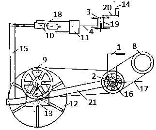 Automatic trencher