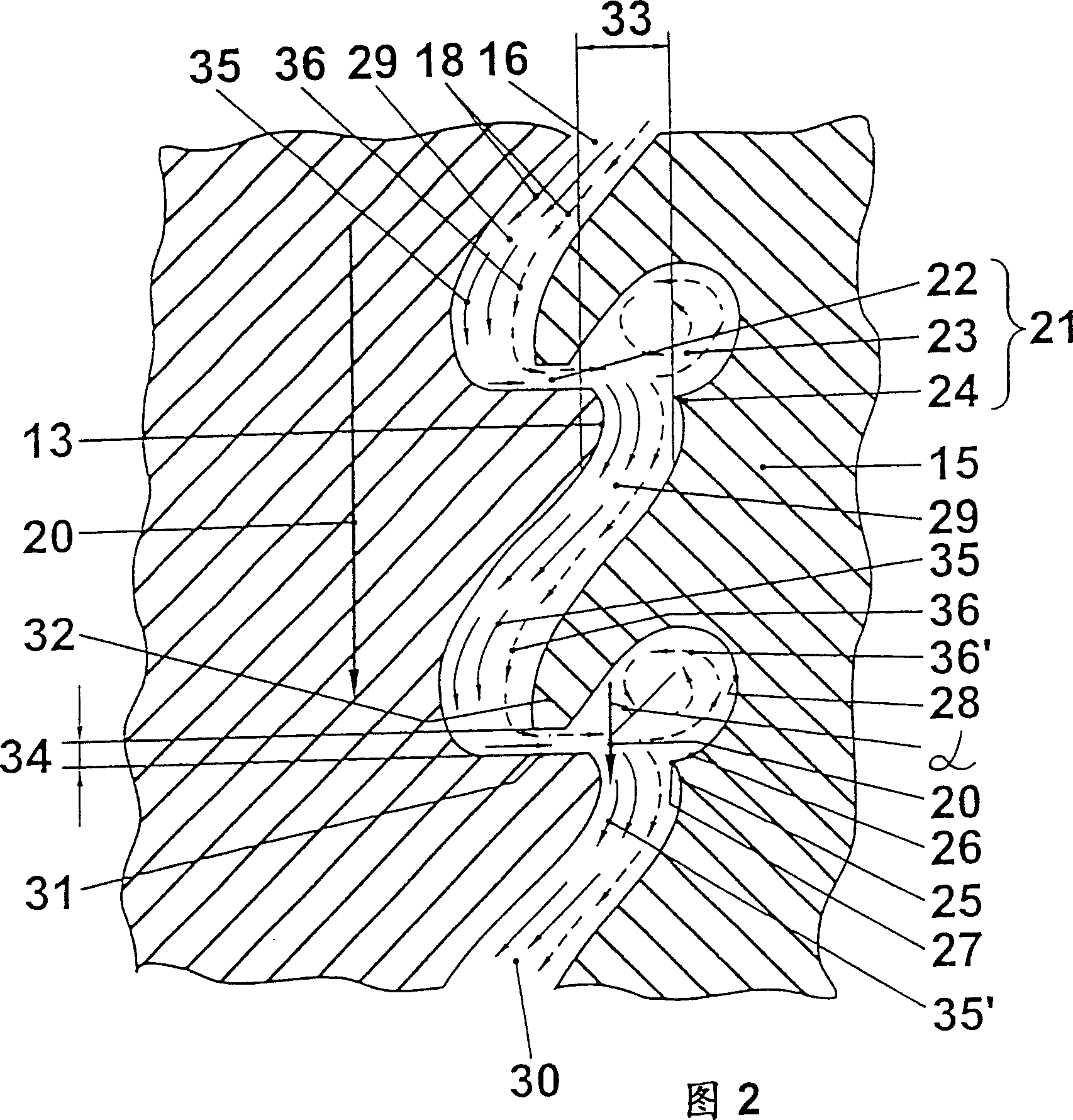 Method and device for non-contact sealing between rotor and stator