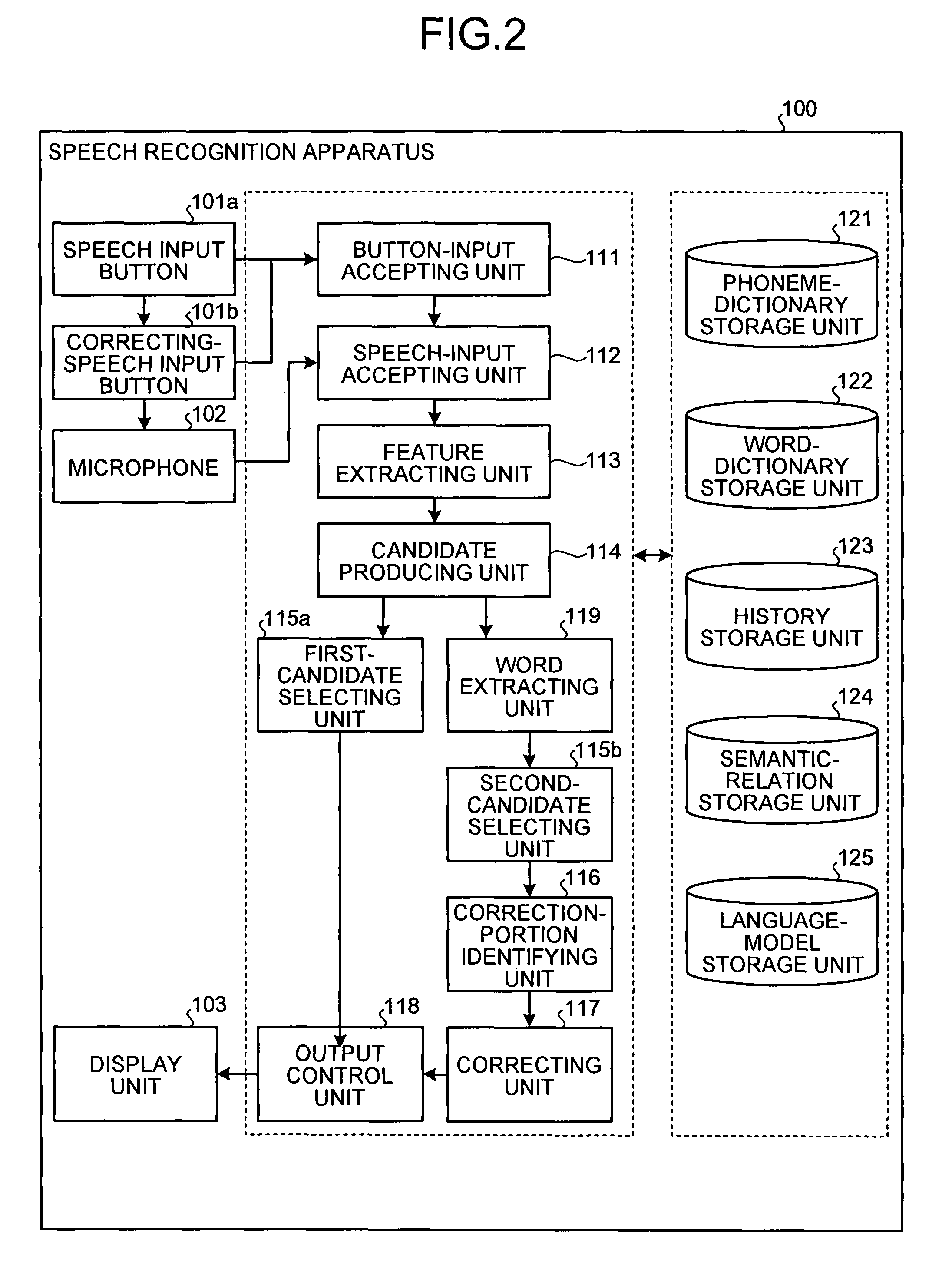 Apparatus, method and computer program product for recognizing speech