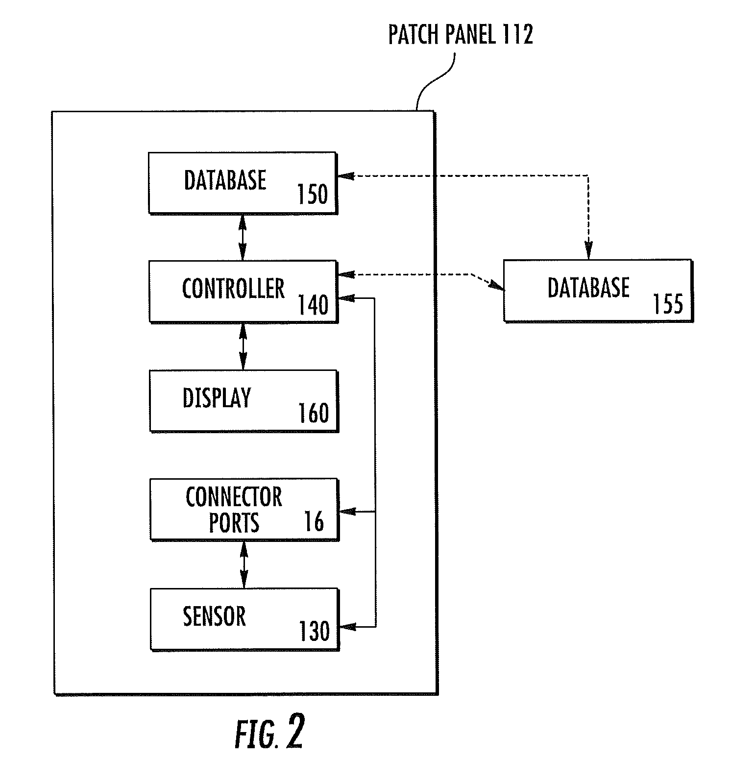 Dynamic labeling of patch panel ports