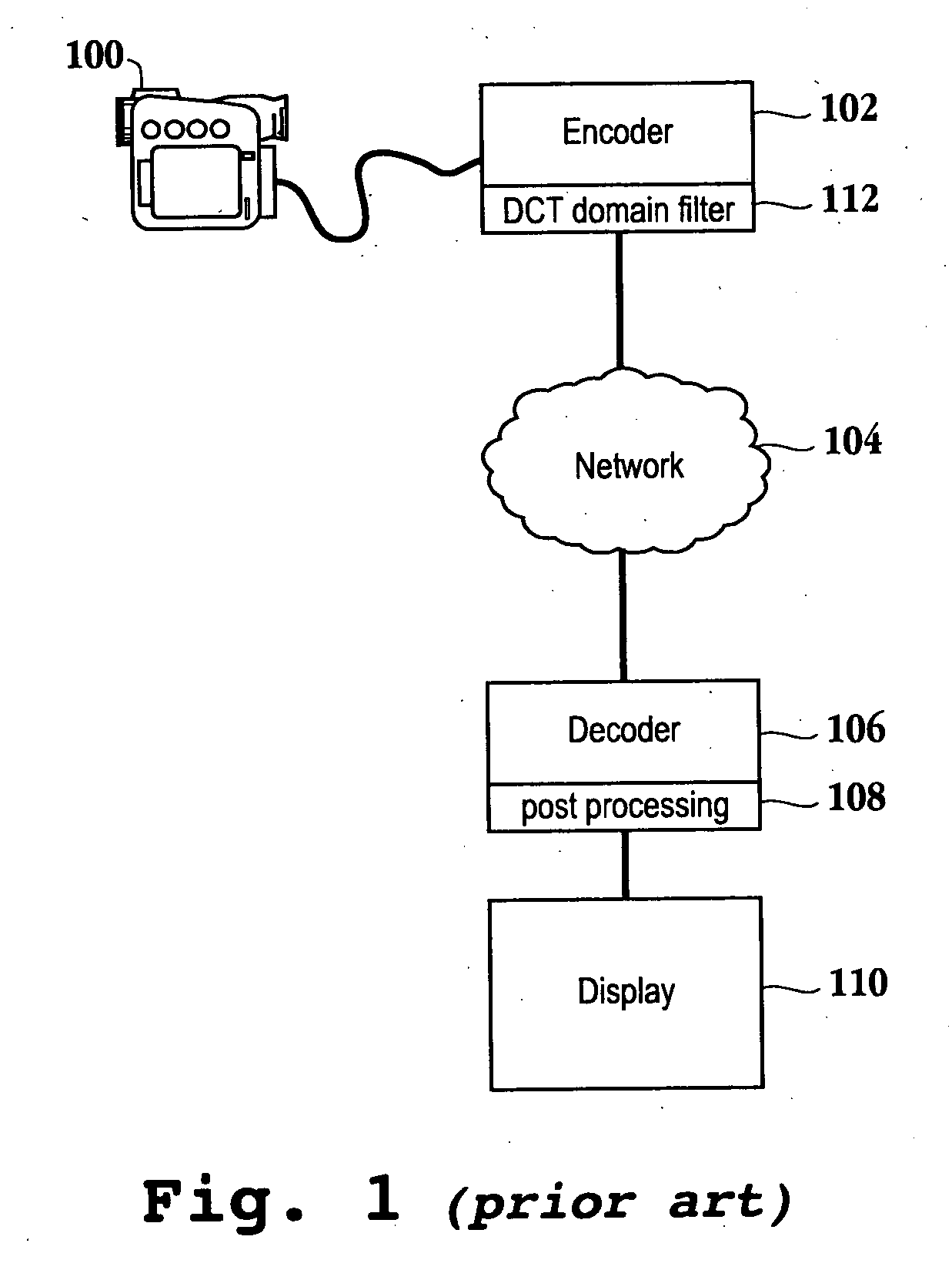 Adaptive video prefilter