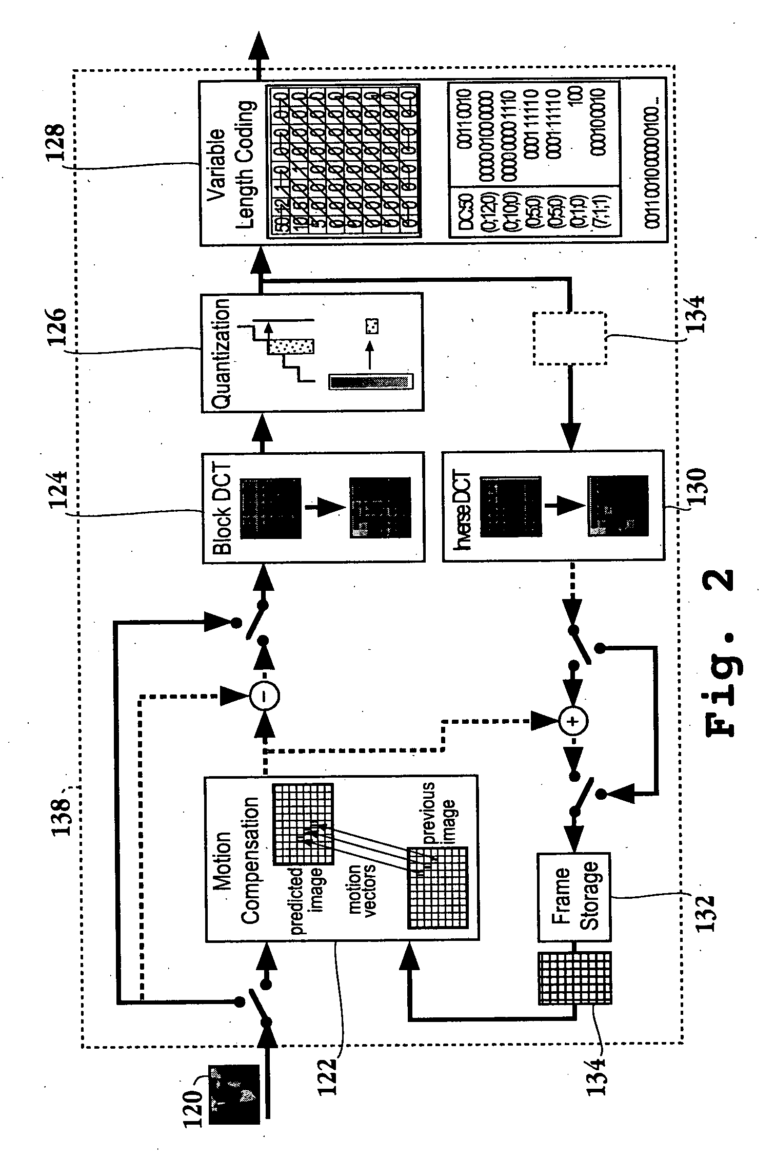 Adaptive video prefilter