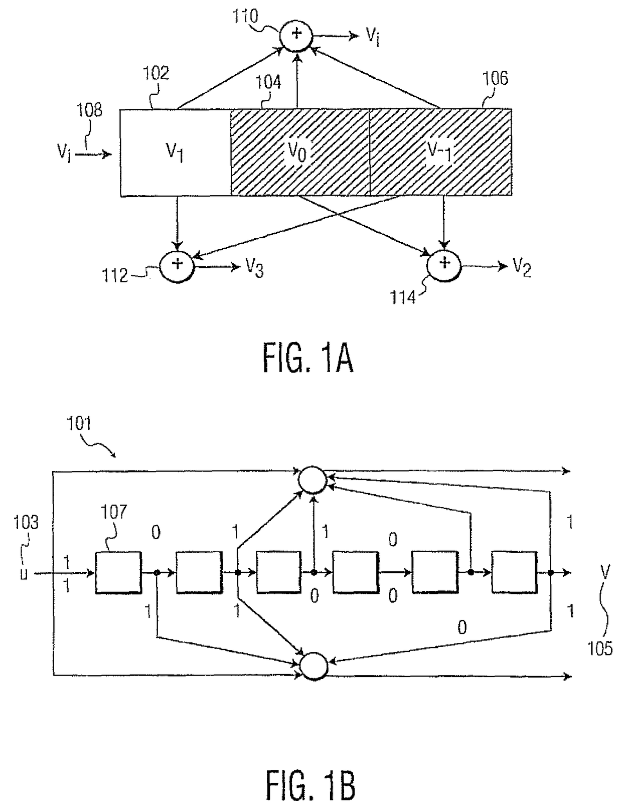 Extended convolutional codes