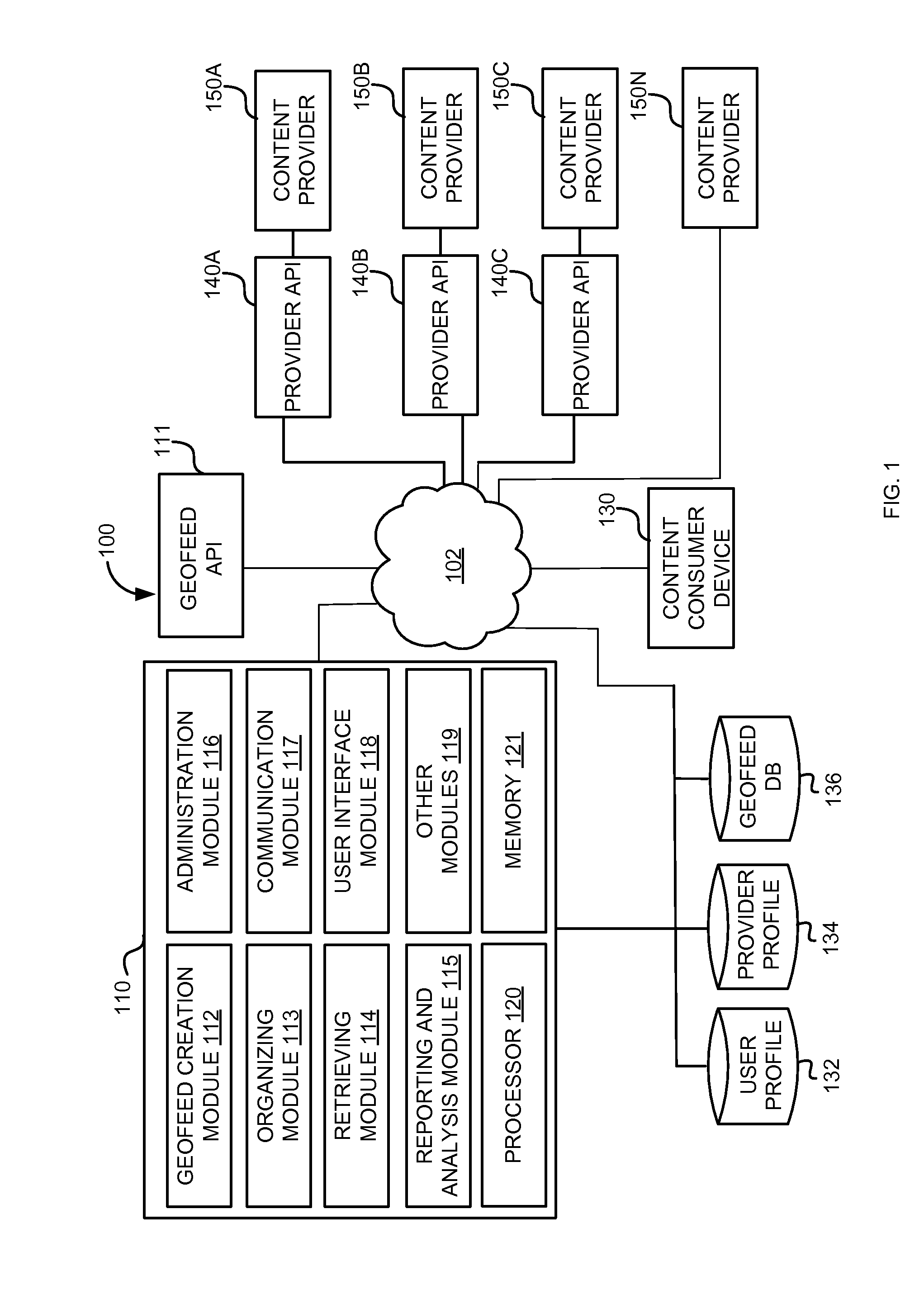 System and method for location monitoring based on organized geofeeds