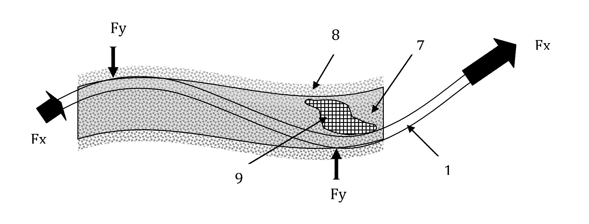 Catheter delivery system