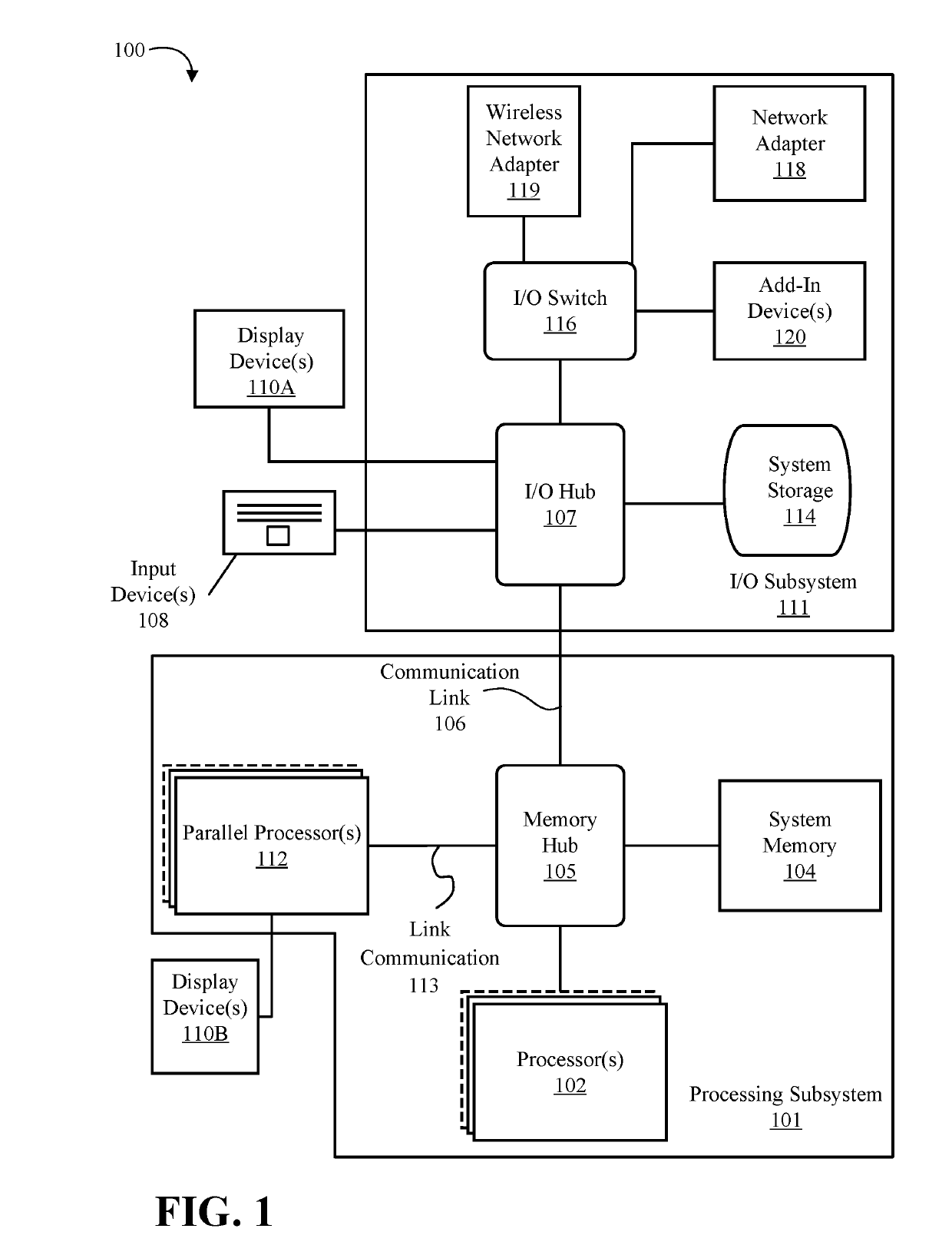 Video motion processing including static determination, occlusion detection, frame rate conversion, and adjusting compression ratio