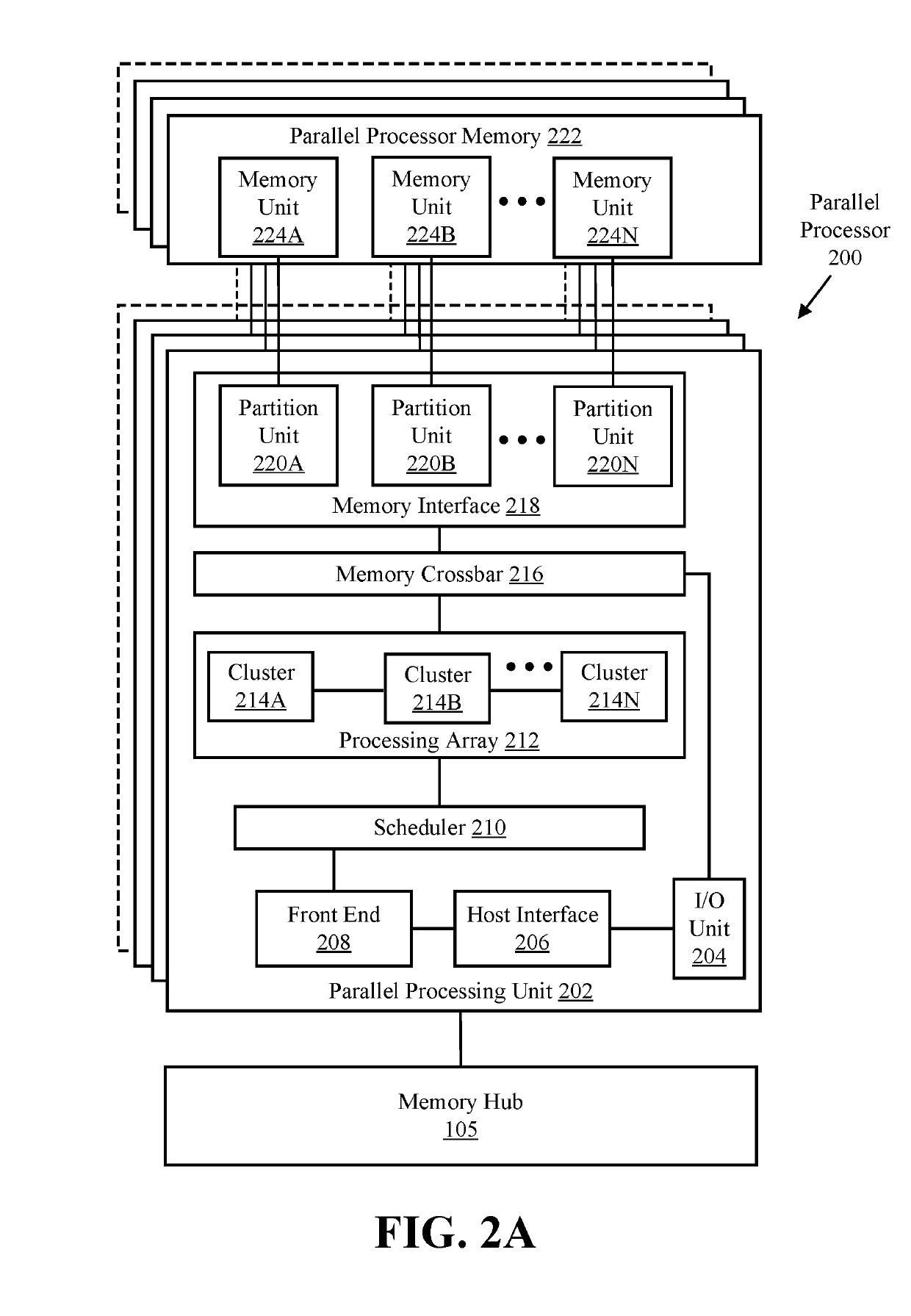 Video motion processing including static determination, occlusion detection, frame rate conversion, and adjusting compression ratio