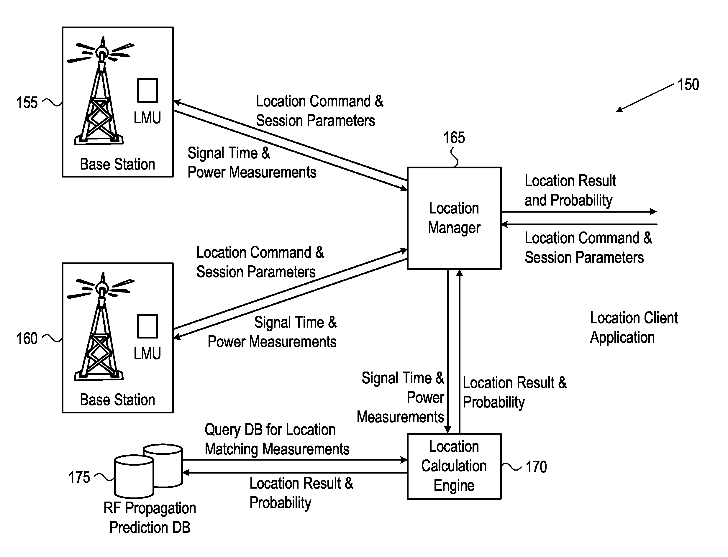 Method and system for estimation of mobile station velocity in a cellular system based on geographical data