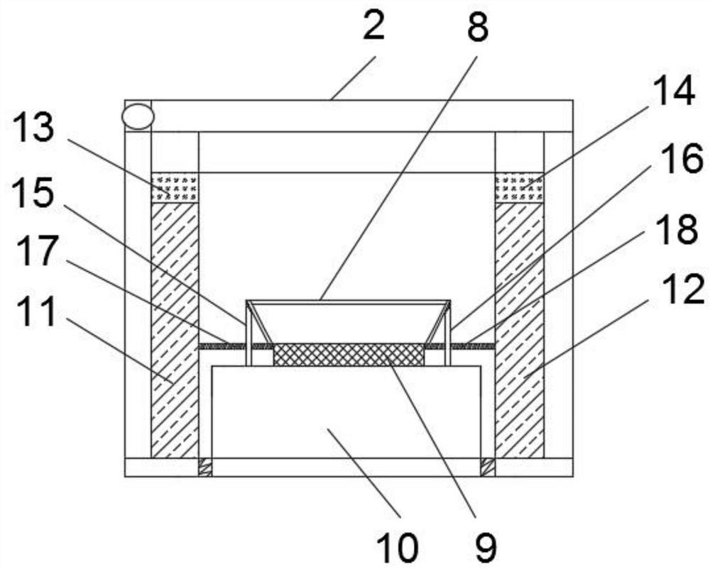 Vacuum induction melting furnace equipment for casting alloy melting and its working method