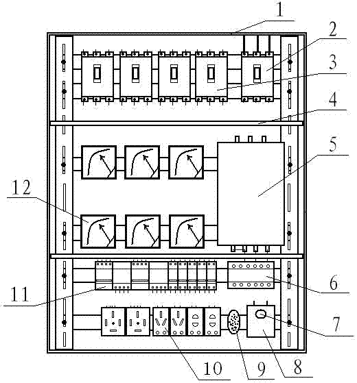 Power distributing cabinet