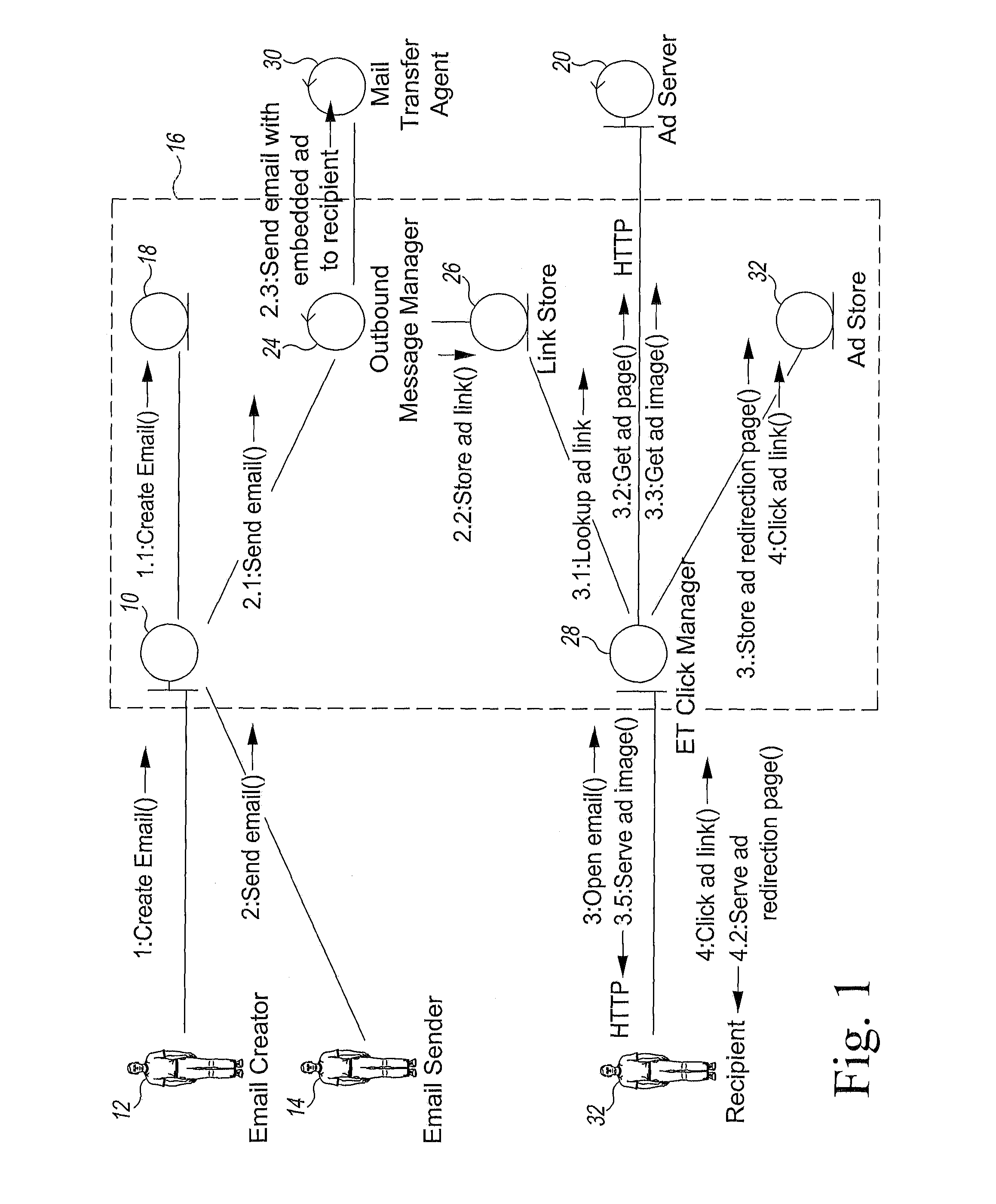 System, method and user interface for generating electronic mail with embedded optimized live content