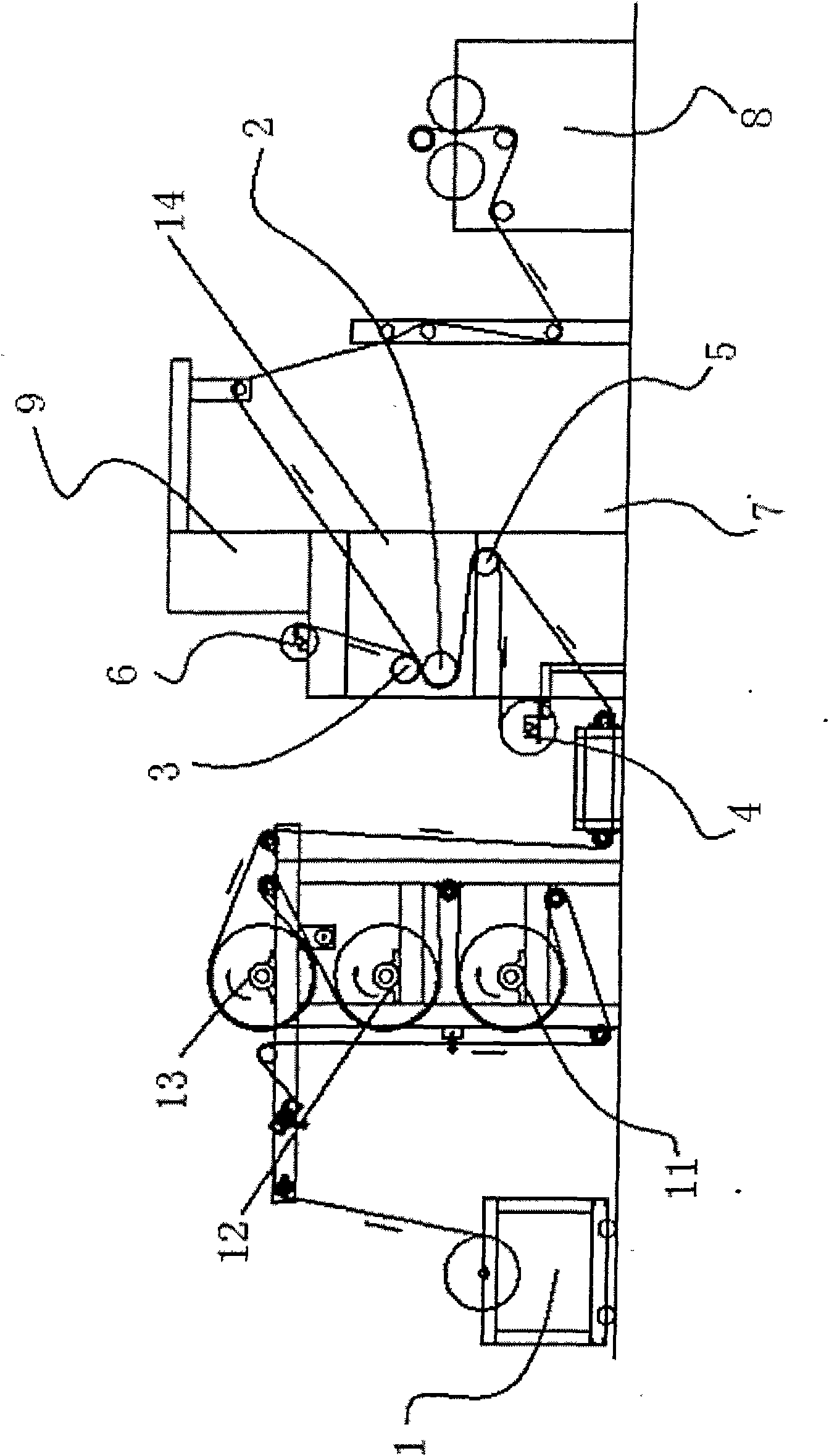 Processing technology and embossing machine of flocking product