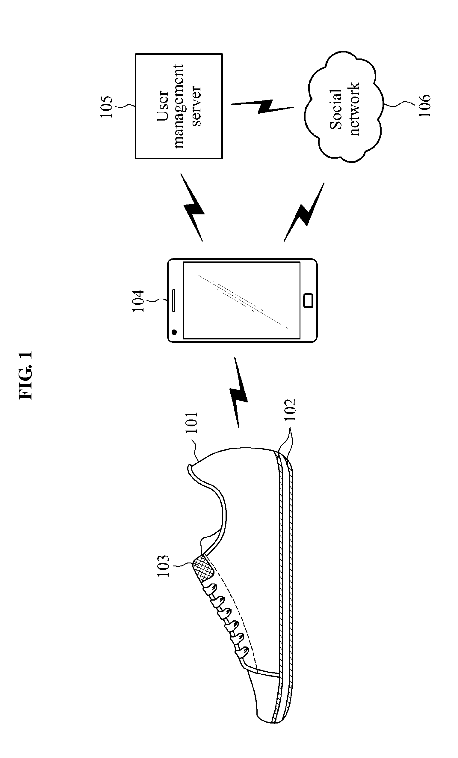 Smart shoes, method of providing sensor  information to smart shoes, smart device and method of providing guidance program via smart device