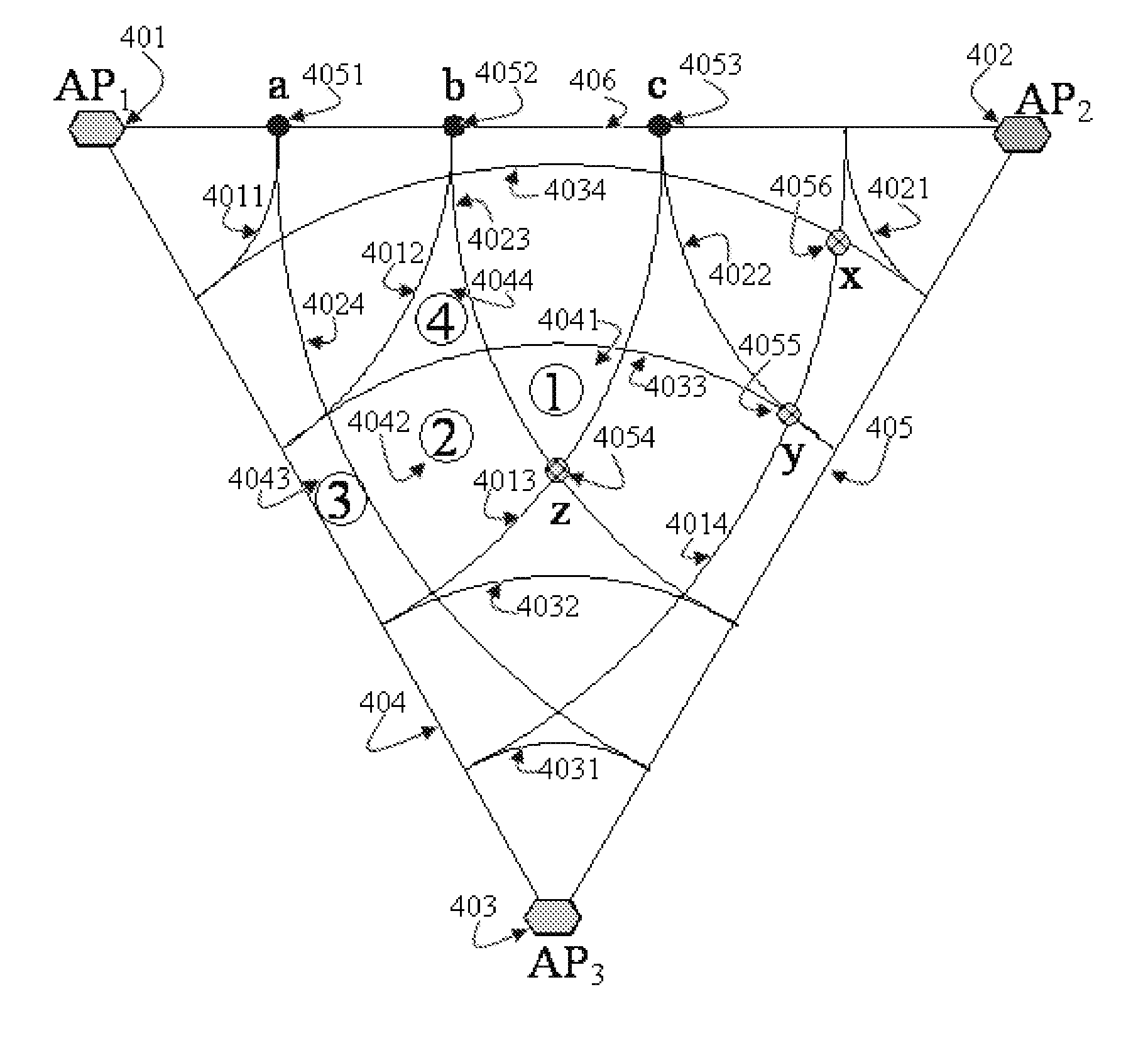 Secure wireless user localization scheme using transmission range variation