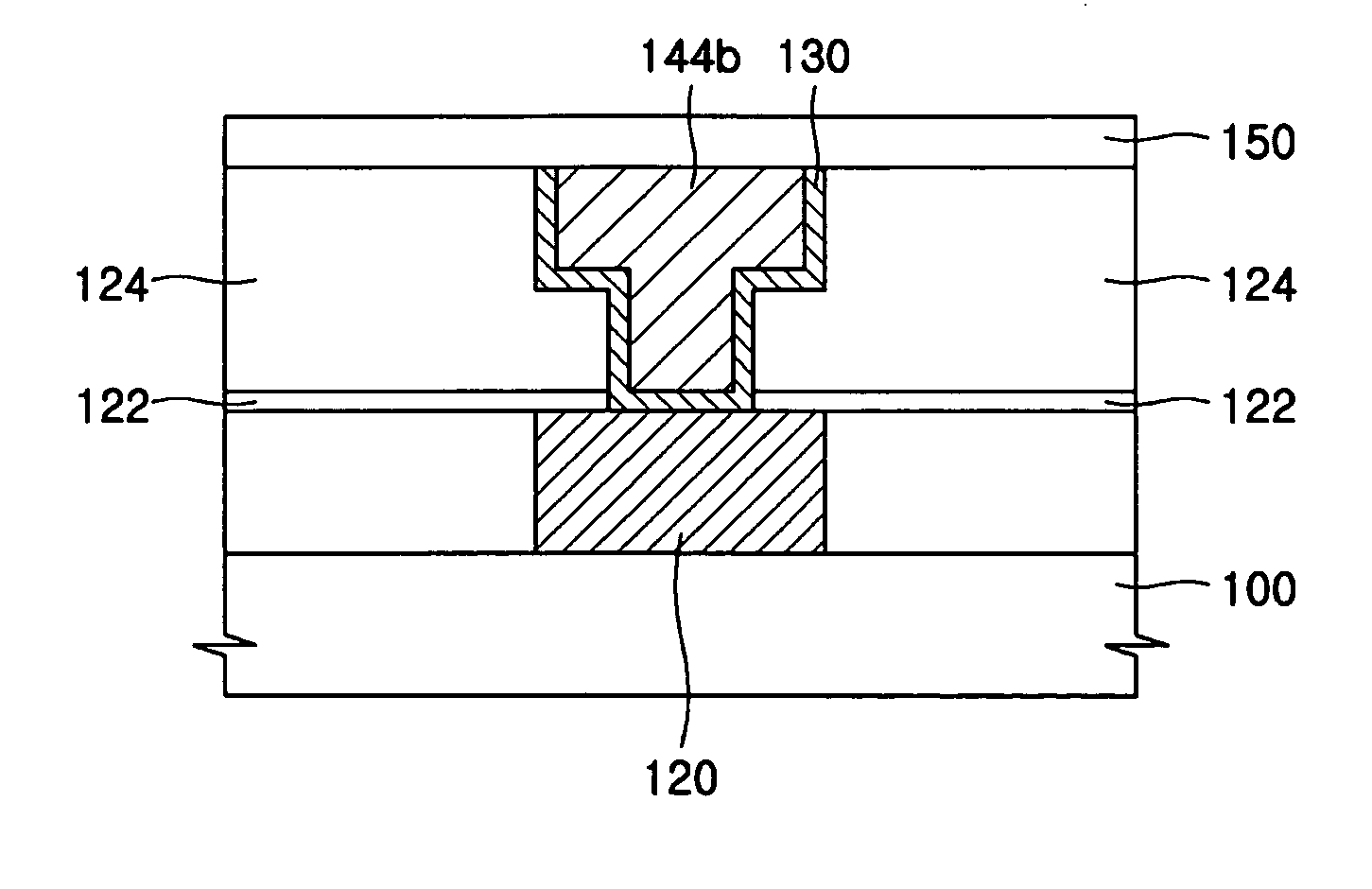 Method of forming a metal interconnection of a semiconductor device, and metal interconnection formed by such method