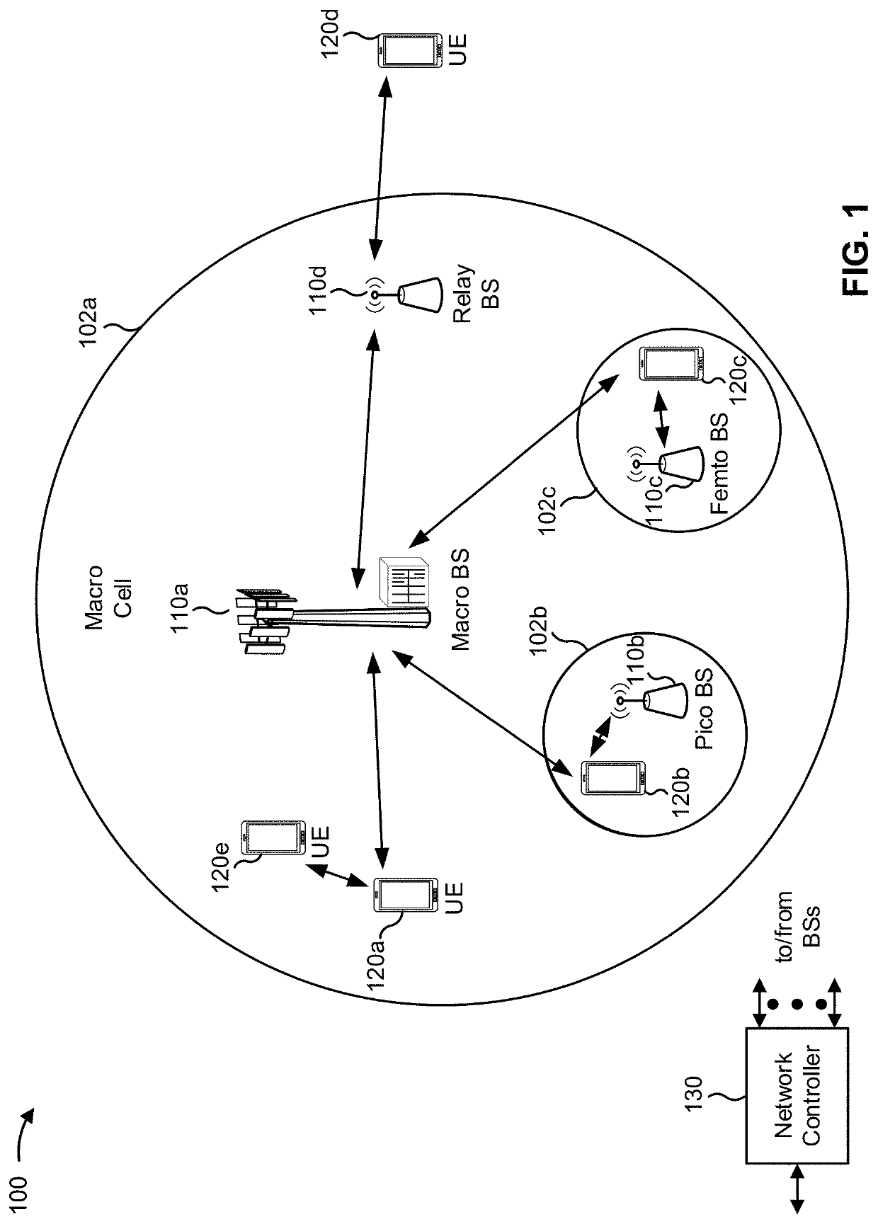 Reporting of packet headroom per sub-band