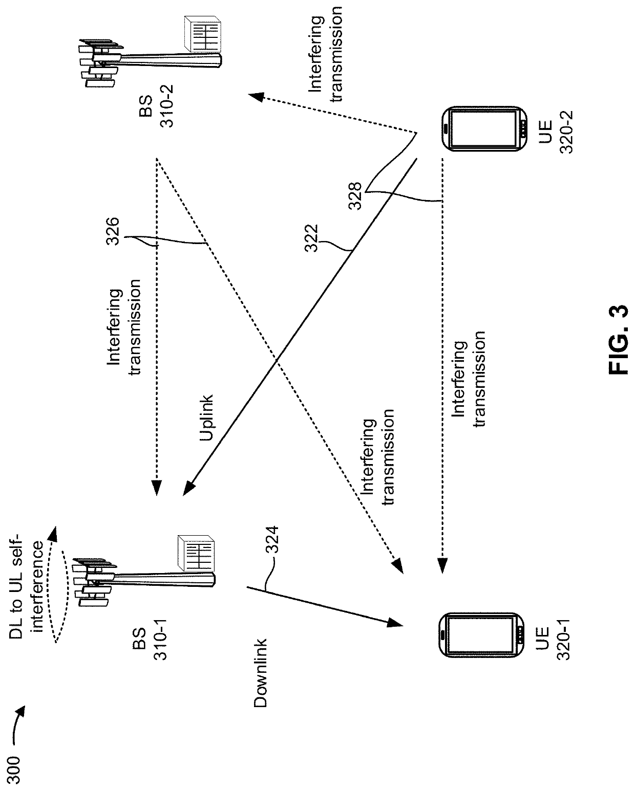 Reporting of packet headroom per sub-band