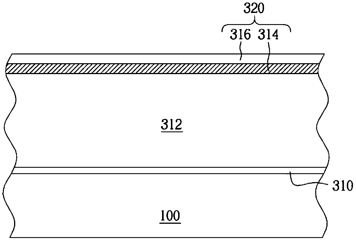 Semiconductor element and manufacturing method thereof