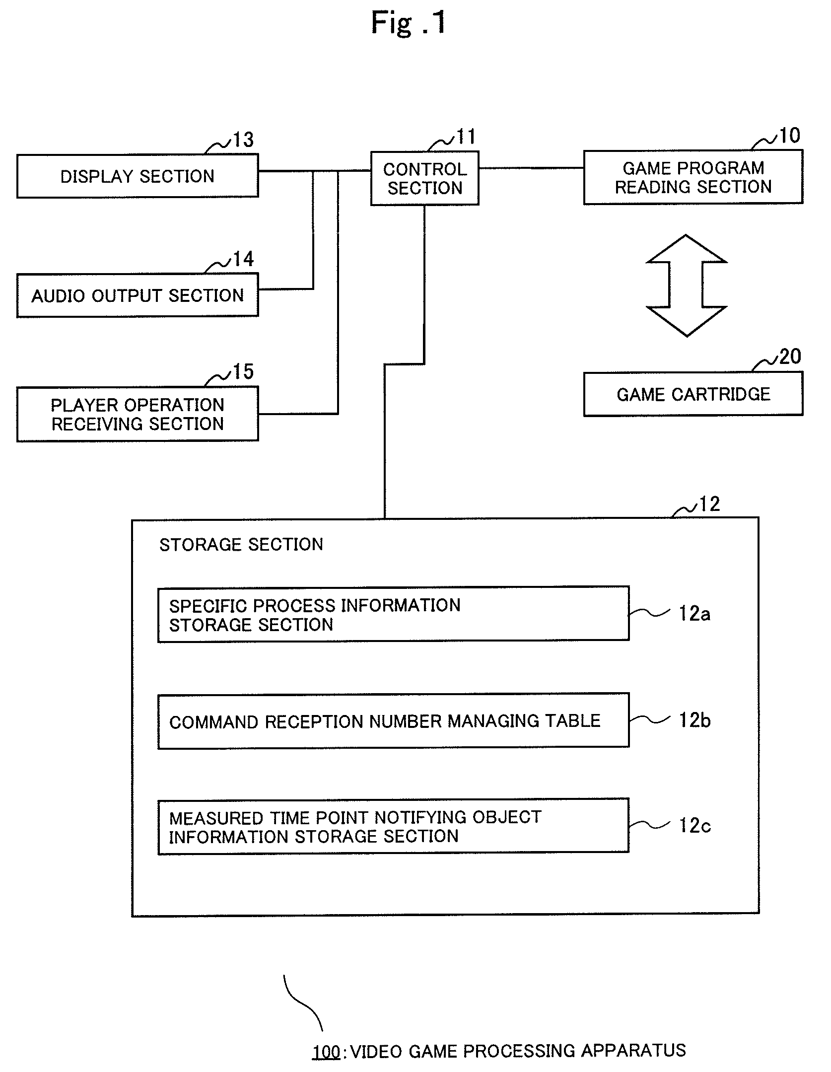 Video game processing apparatus and video game processing program