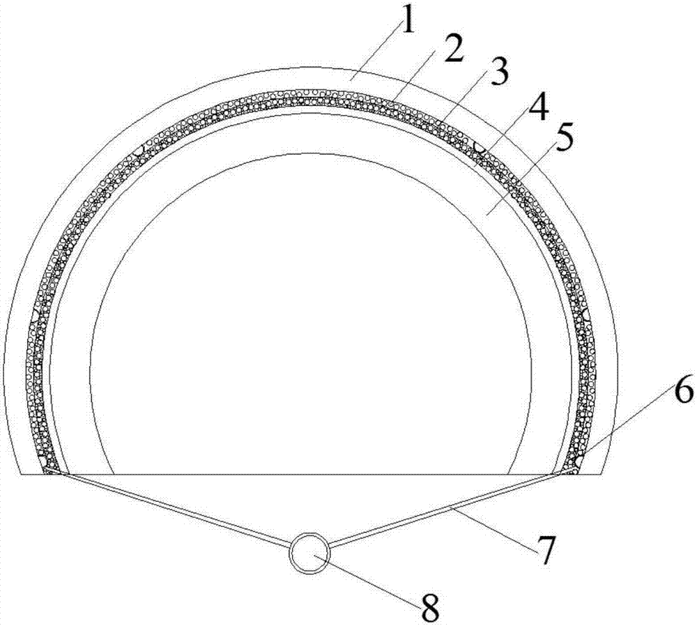 Tunnel waterproof and drainage system and its construction method