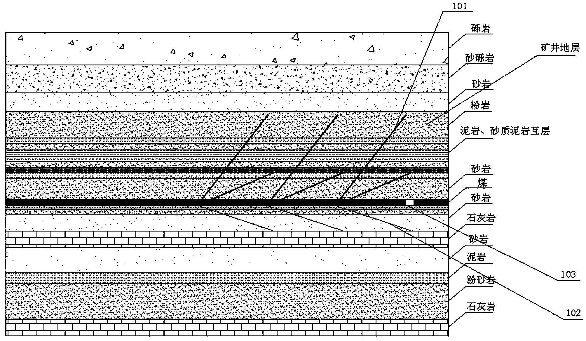 Mine working face top board and bottom board mining breaking fracture development dynamic monitoring method