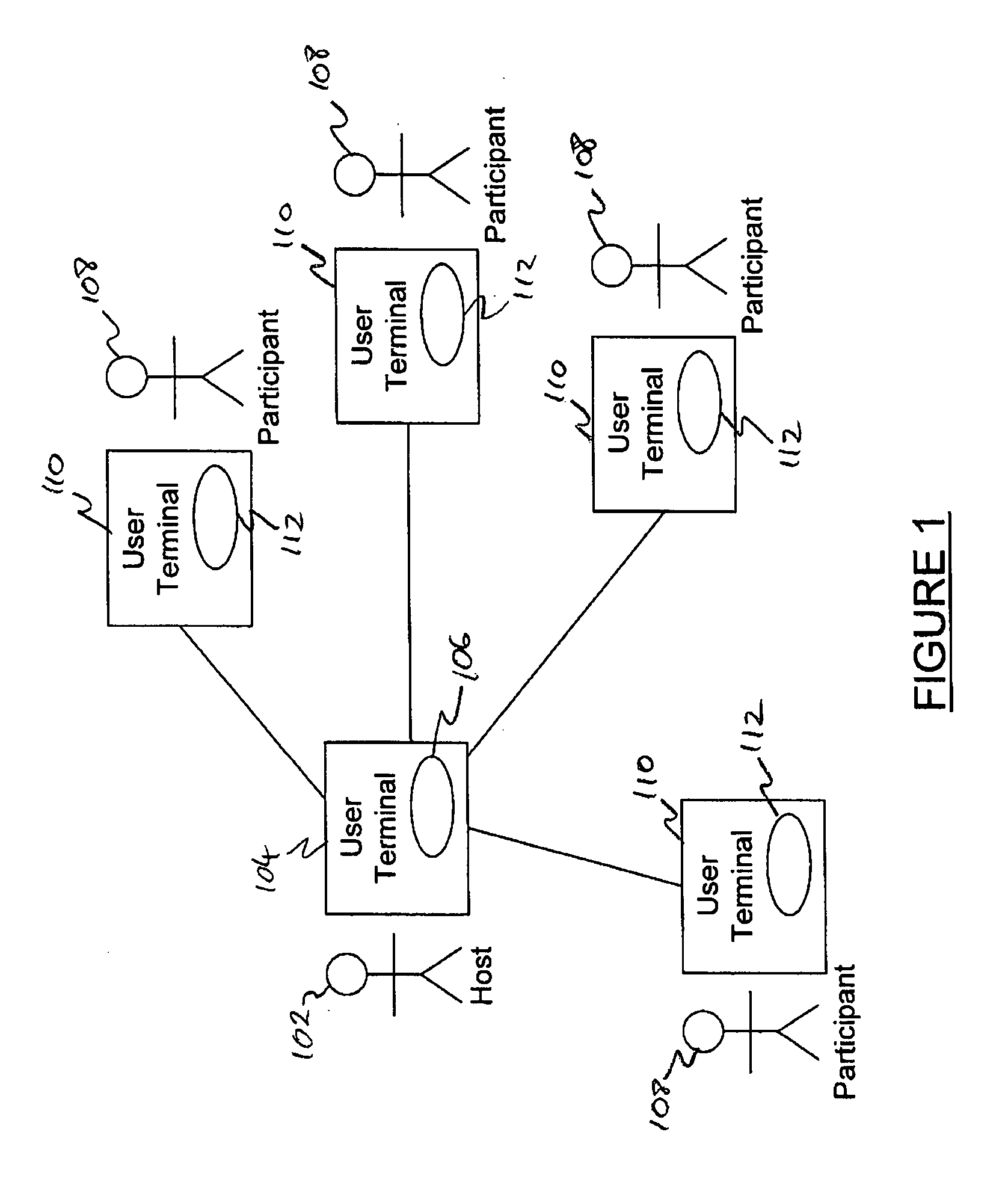 Group communication system and method