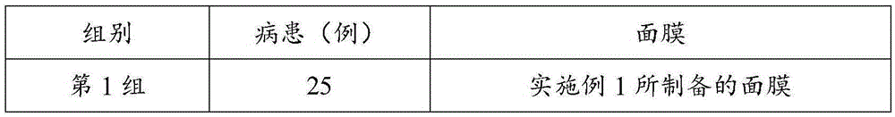 Peach gum mask, and preparation method and application thereof