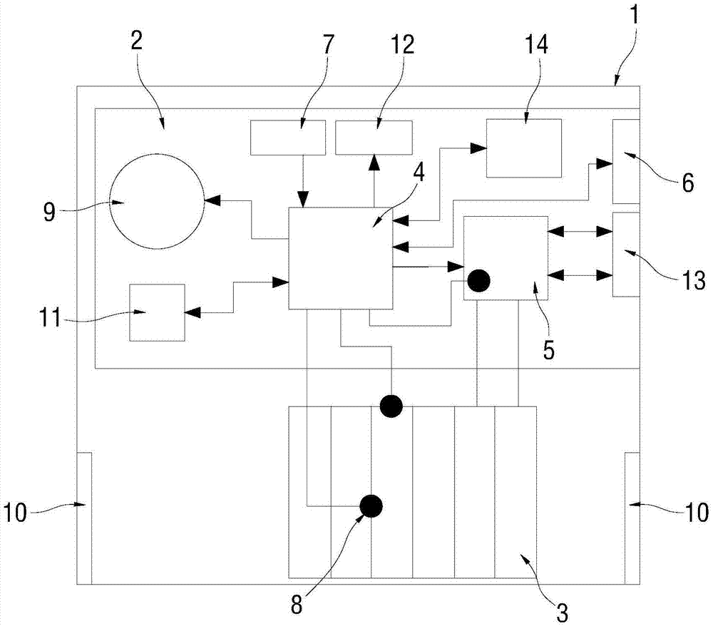 Intelligent battery used for unmanned aerial vehicle