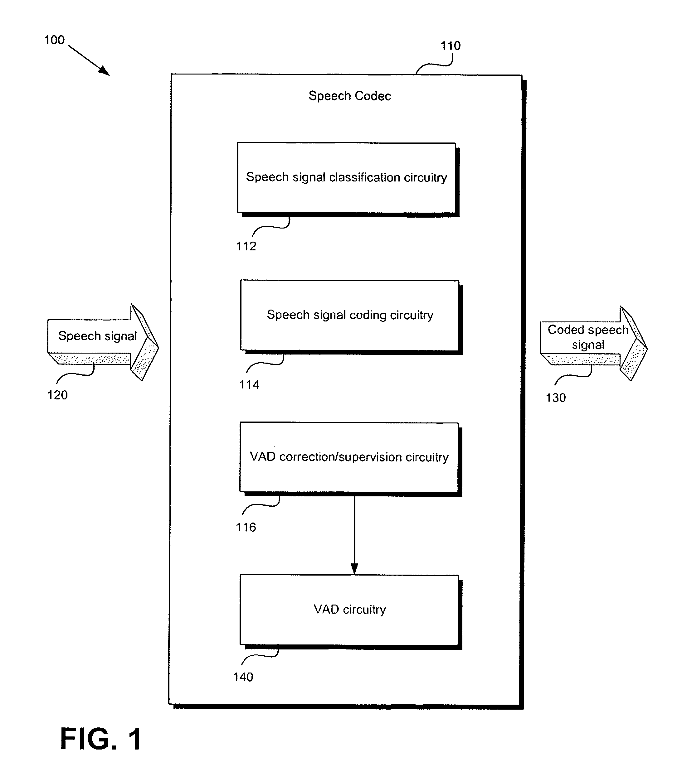 Music detection with low-complexity pitch correlation algorithm