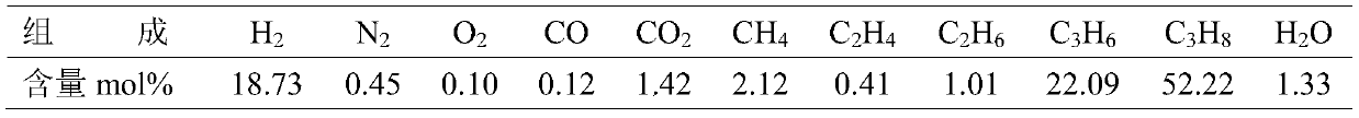 Hydrogen separation membrane embedded improved copious cooling liquefying system aiming at STAR propane dehydrogenation process