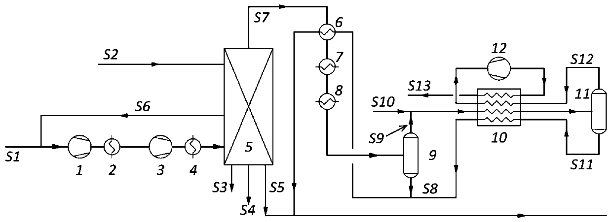 Hydrogen separation membrane embedded improved copious cooling liquefying system aiming at STAR propane dehydrogenation process